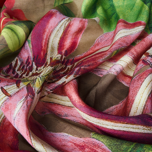 Kimono Jacket - Oversized Botanicals
