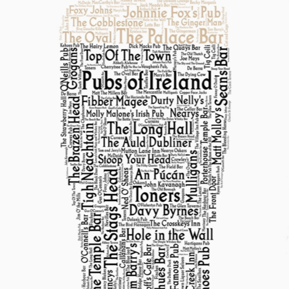 Framed Word Art - Pint of Irish Pubs