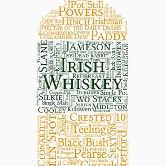 Framed Word Art - Irish Whiskey